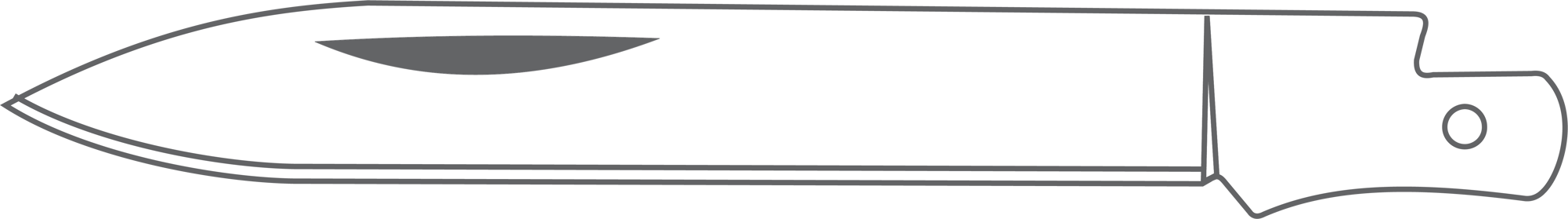 Blade Types