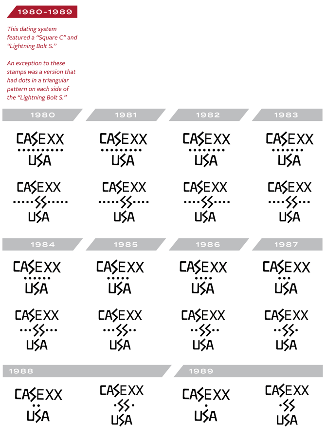 Square C and Lightning Bolt S- 1980-1989