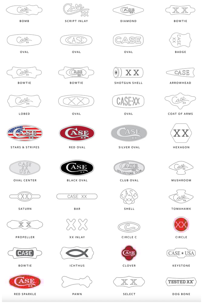 Various shields over the years.